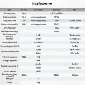 Analyseur de spectre en temps réel KC908B 18,6 GHz, moniteur de balayage large bande, récepteur SDR, instruments de test et d'analyse de construction - Product Image 6