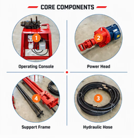 Machine de forage Hengwang YQ pour puits d'eau, forages et projets de forage dans roches dures – Rig DTH haute efficacité