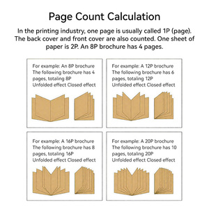 Services d'impression de livres cartonnés pour enfants sur mesure pour les auteurs |   Papier écologique, <span class=keywords><strong>auto</strong></span>-<span class=keywords><strong>édition</strong></span> personnalisée - Product Image 6