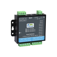 Convertisseur ZQWL GW1800NB 8 ports RS485 vers Ethernet, passerelle Modbus RTU TCP, serveur de périphériques série industriels pour l'acquisition de données