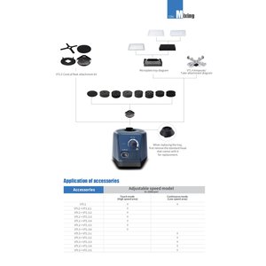 Mezclador de Vórtice XZ LAB MX-S, Equipo de Mezcla de Laboratorio con Velocidad Ajustable - Product Image 1