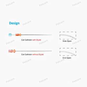 Catéter Urinario Estéril para <span class=keywords><strong>Gatos</strong></span>, Catéter Uretral de 1.0/1.3 mm (Catéter para <span class=keywords><strong>Gatos</strong></span>, Sin Dolor) para Uso Veterinario al Mejor Precio - Product Image 2