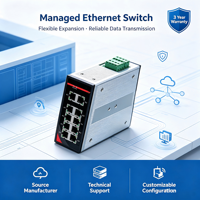 Serveur de périphériques série industriels 8 canaux, convertisseur Ethernet RS232/485, 4DI/2DO, montage sur rail DIN, Modbus RTU TCP PLC IIoT, double alimentation