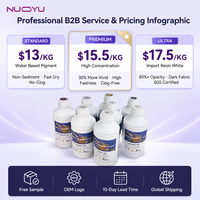 Résine blanche NUOYU Ultra pour I3200 XP600 I1600 1000ml CMYK pour transfert textile direct sur film par sublimation thermique