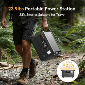 1500W 1800W Solar Powered Station Off-Grid Power Supply <b>System</b> for Outdoor <b>Energy</b> <b>Storage</b> <b>System</b> - Product Image 3