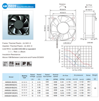 Ventilateurs axiaux silencieux à haute pression d'air AM5020L5S, petite taille 50x50x20mm, 5V 12V DC, ventilateur de refroidissement sans balais