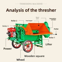 Machine à battre multifonctionnelle à trois tambours, nouvelle version améliorée, avec moteur essence/diesel