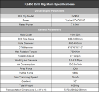 KZ-450 Perceuses minières sur chenilles Perceuse spectrale durable Perceuse photovoltaïque Vente en gros d'usine