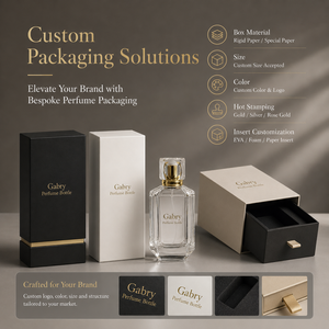 Compra de etiquetas adhesivas personalizadas, 30ml, 50ml, 100ml, cubierta de botella de Perfume de vidrio, cuentagotas de vidrio de lujo vacío, caja de botella de Spray para cosméticos - Product Image 5