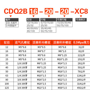 กระบอกลมขนาดเล็ก Xingchen Airtac รุ่นใหม่ สำหรับงานอุตสาหกรรมและเครื่องจักร รุ่น ACQJ/CDQ2B32/20/25/16/40/50/63/80X - Product Image 4