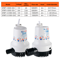 Nouvelle pompe de cale SEAFLO 500GPH 1000GPH 12V / 24V, pompe de cale marine compacte submersible pour bateau, pompe de drainage d'eau pour yacht
