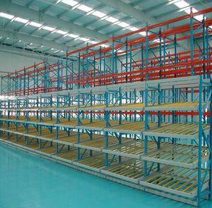 श्रम की बचत गोदाम कैनन रोलर रैक बॉक्स भंडारण के लिए स्वचालित चलती रैक - Product Image 2