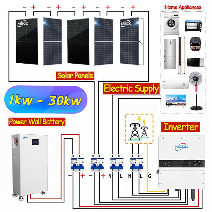 Hot Picks Complete Hybrid Solar Panel Set 3KW 5KW 8KW 10KW Solar Energy ...