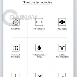 Panel de Instrumentos LCD de 12.3 Pulgadas para Toyota Highlander 2018 2019 2020, Panel de Cristal para el Tablero, Velocímetro, Instrumento de Cabina - Product Image 6