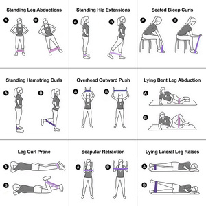 Latex Resistance <b>Bands</b> Set Custom Logo Fitness Elastic <b>Exercise</b> Loops <b>Bands</b> for Home Gym Training Yoga Rehabilitation Therapy - Product Image 5