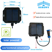 Sensor de Suelo Multiparamétrico Solar LoRaWAN IP68 que Detecta pH, EC, Temperatura y Humedad para Monitoreo Remoto de Campos y Granjas