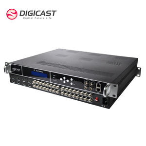 전문가용 8채널 <span class=keywords><strong>HDMI</strong></span> 방송 인코더 (DVB-T, ISDB-T, DTMB 및 IP/ASI 출력 지원) - Product Image 2
