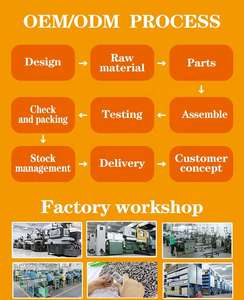 उच्च तापमान वातावरण के लिए उच्च तापमान वातावरण के लिए स्टेनलेस स्टील और कॉपर फास्टनरों 304 भारी शुल्क - Product Image 4