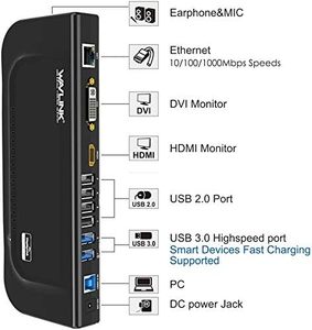 Base de Conexión Universal WAVLINK UG39DK4 VGA <span class=keywords><strong>USB</strong></span> para Estación de Trabajo, Compatible con Mac y Windows, con Doble Monitor 1080P y DisplayLink - Product Image 6