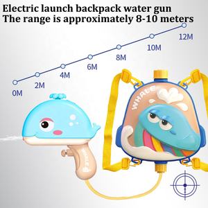 Pistola de Agua de Mochila con Diseños de Animales Lindos, Juguete de Pistola de Agua para Niños, Juguetes de Playa para Niños para el Verano al Aire Libre, Gran Venta 2023 - Product Image 2