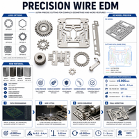 Service de découpe au fil EDM sur mesure, haute précision, micro-découpe de métaux, géométrie complexe, pièces métalliques personnalisées pour l'automobile et l'industrie