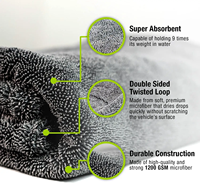 Serviette de séchage de voiture super absorbante, technologie de blocage d'eau à grande capacité pour un séchage instantané sans traces
