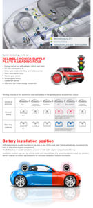 Batería de coche AGM de <span class=keywords><strong>12V</strong></span> y <span class=keywords><strong>92AH</strong></span> para arranque y parada, batería de plomo y ácido con mantenimiento gratuito de 850 CCA para vehículos automotrices, nueva - Product Image 5