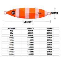 TOPLURE-Leurre à gabarit lent en métal avec plomb lumineux, appâts artificiels à longue coulée, eau de mer profonde, 350g, 60g, 40-150g