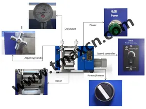 Tmax Lab Warmte Drukken/Roller/Calender Machine Voor Lithium Ion Batterij Knoopcel Elektrode Rolling