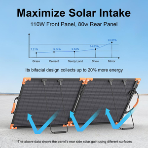 <span class=keywords><strong>Panneau</strong></span> <span class=keywords><strong>solaire</strong></span> ultra-fin et léger, 110W, <span class=keywords><strong>panneau</strong></span> <span class=keywords><strong>solaire</strong></span> bifacial portable conçu spécifiquement <span class=keywords><strong>pour</strong></span> le <span class=keywords><strong>camping</strong></span> et les <span class=keywords><strong>camping</strong></span>-cars. - Product Image 5