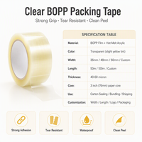 Cinta de Sellado de Cartones BOPP de Alta Resistencia, Adhesivo Acrílico de una Cara, con Impresión de Color y Logotipo Personalizados para Embalaje de Mensajería