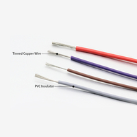 AWM Ul1007 fil électrique de raccordement de câblage interne PVC isolé 16awg 18awg 20awg 22awg fabricant de faisceau de câbles