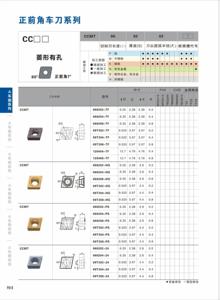 Plaquettes de tournage CNC en carbure monobloc haute précision CCMT09T302-TF pour le finissage sur tour CNC - Product Image 2