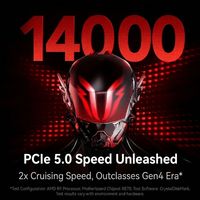 Lexar SSD Ares Pro PCIe5.0x4 M.2 2280 Kecepatan Baca hingga 14.000MB/s Terbaik untuk Komputasi AI, Gaming, dan Workstation Berat