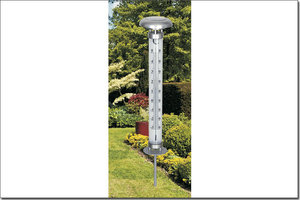 Nhà Máy Trực Tiếp Giá Đa Mục Đích Chính Xác Meter Vườn Thời Tiết Mưa Đo - Product Image 6