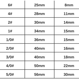 ชุดเบ็ดตกปลาขายดี ช่วยเพิ่มอัตราการจับ<span class=keywords><strong>ปลา</strong></span> ผลิต<span class=keywords><strong>ใน</strong></span>จีน - Product Image 3