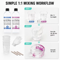 Colle époxy transparente sans bulles, résistante aux rayures, pour coulage profond, idéale pour les comptoirs de cuisine et la construction en bois