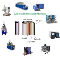 Línea de Producción de Baterías de Iones de Litio para Fabricación e Investigación de Celdas Tipo Bolsa, 220v, con Componentes Centrales del Motor y PLC Incluidos