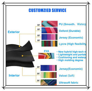 מארז אחסון קשיח ועמיד למים עם הגנה מקצף EVA עבור מכשירים מדויקים ומוצרים אלקטרוניים - Product Image 3