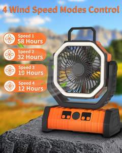Kipas Camping Tenaga Surya 20000mAh, Kipas Camping Luar Ruangan Portabel Isi Ulang Dengan Lampu LED - Product Image 3