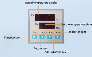 Thực phẩm tiên tiến dehydrator sấy khô lò véc ni sấy lò mì ống sấy Oven - Product Image 5