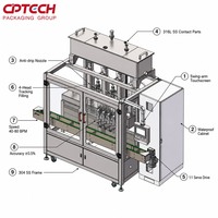 Machine de remplissage automatique CPTECH à quatre têtes avec convoyeur pour bouteilles de cosmétiques, lotions, shampoings, savons liquides, aliments et boissons