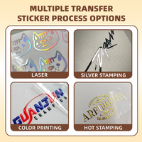 Autocollants en cristal personnalisés - Adhésif transparent, image à décoller, autocollants de transfert UV imperméables, personnalisation