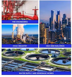 วาล์วผีเสื้อเวเฟอร์แบบด้ามจับดำเนินการลิ้น2 "3" 4 "วาล์ว304สแตนเลส - Product Image 4