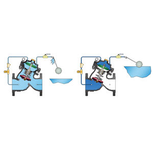 שסתום בקרת ציפה SK750X למיכל מים בקרת מפלס מים אמינה במיכלי אחסון - Product Image 2