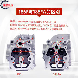 Ensemble de culasse de moteur diesel monocylindre 170F173F178F188F186FA190F192F195, culasses essentielles - Product Image 2