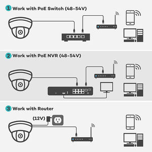 AI Detección 5MP Mini Cámara IP con Audio Visión nocturna Poe <span class=keywords><strong>3</strong></span>,7mm Lente Seguridad interior Cctv Vigilancia HIK NVR Soporte - Product Image 5