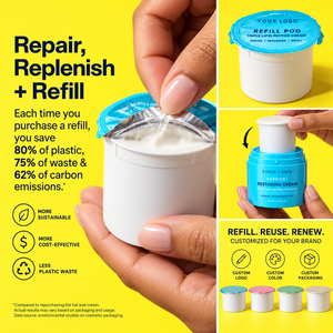 Crema Hidratante Reforzadora de Barrera Cutánea, Repara la Piel Dañada, Ilumina, Crema con Triple Péptido Lipídico - Product Image 4