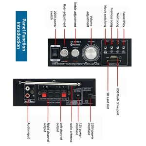 Amplificateur Mini Bluetooth Haute Puissance 220V pour Usage Domestique, Multifonctionnel avec Insertion de Carte SD, Lecteur de Clé USB, Amplificateur <span class=keywords><strong>HIFI</strong></span> pour <span class=keywords><strong>Voiture</strong></span> - Product Image 5