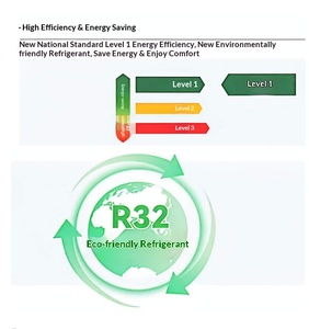 Wholesale HEAVY-Haier 12000BTU 220V 50Hz Split Wall-Mounted <b>Air</b> <b>Conditioner</b> Cooling Heating Low Noise Energy Saving <b>Mini</b> Split A - Product Image 3